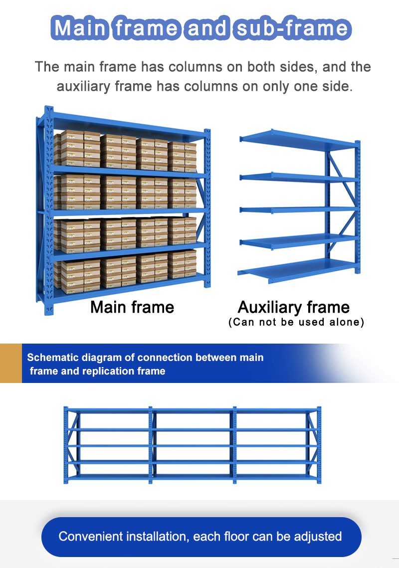 Industrial Shelving