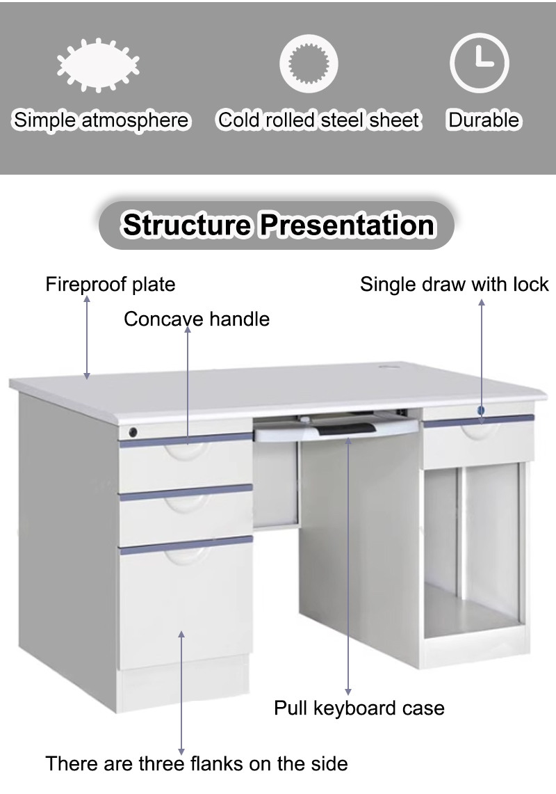Computer desk