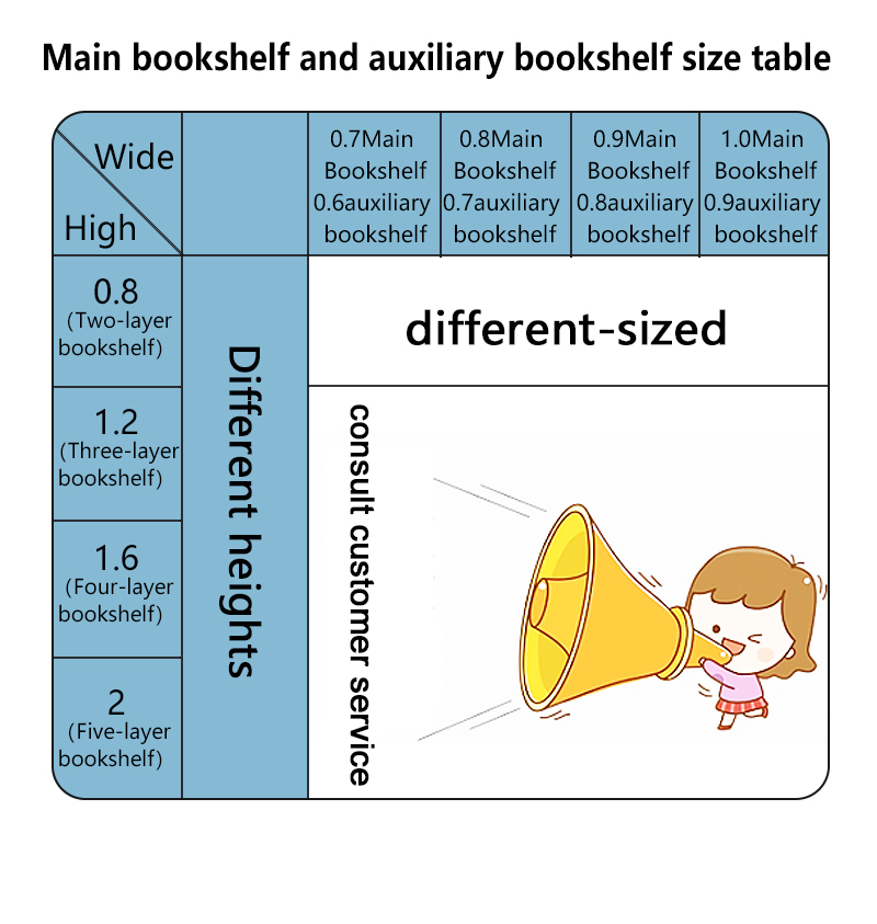 bookshelf