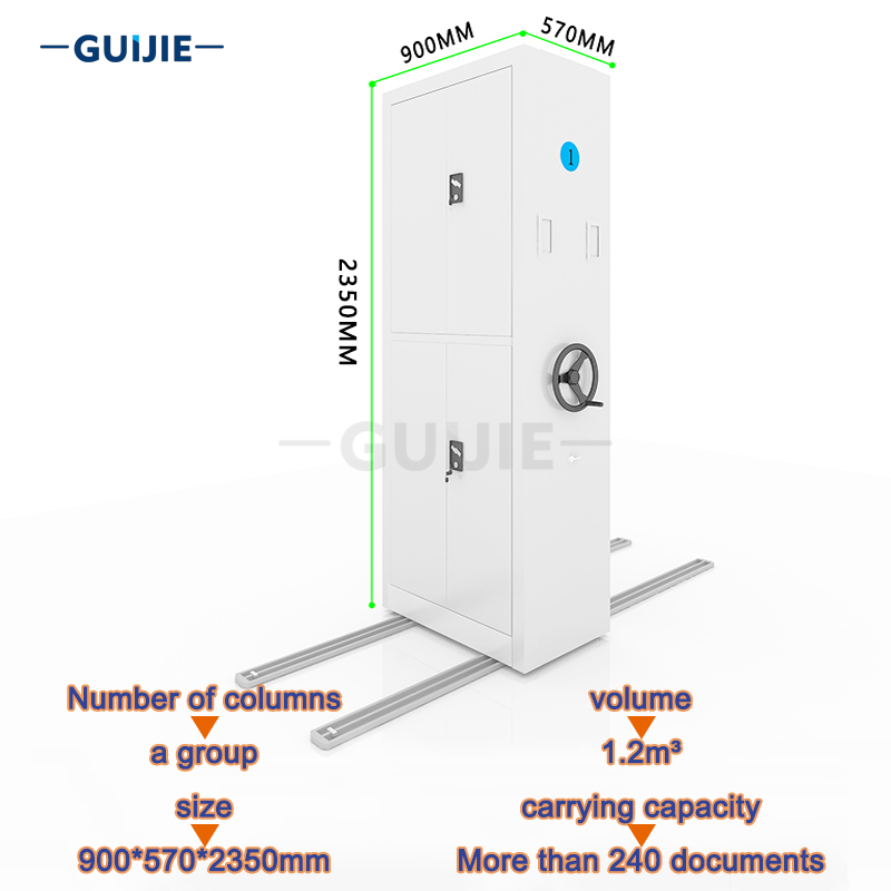1 group, 1 column