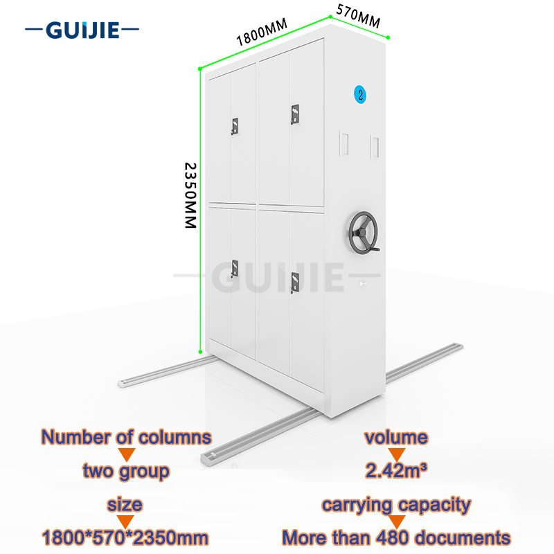 2 groups per column