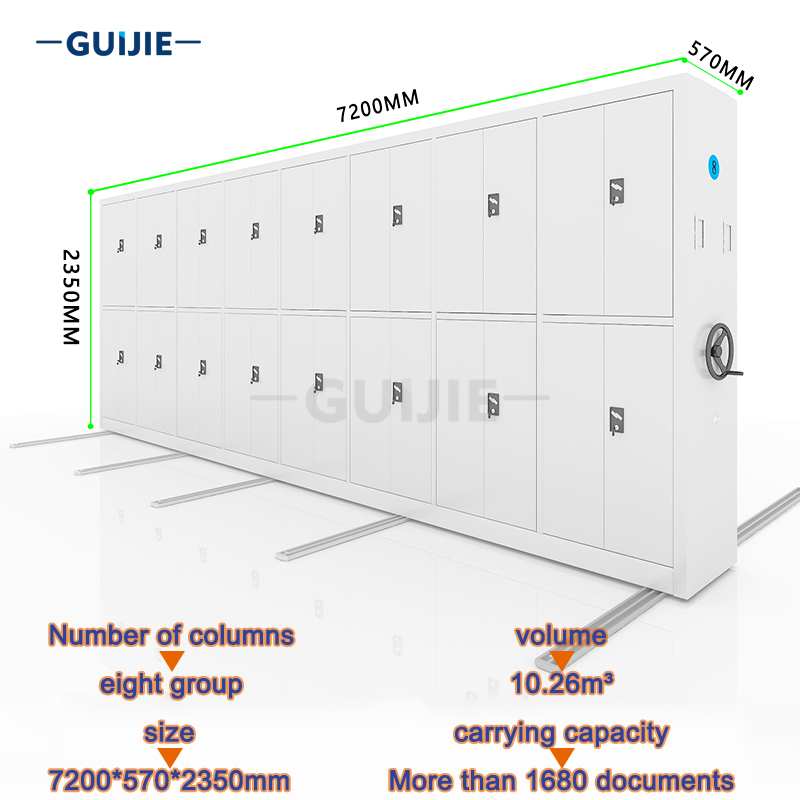 Eight groups in one column