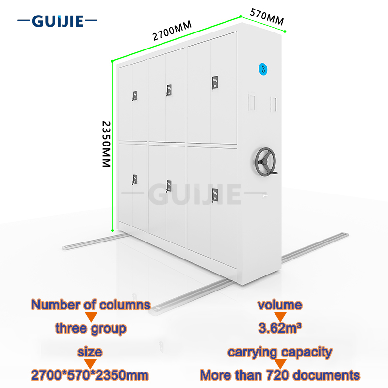 Three groups and one column