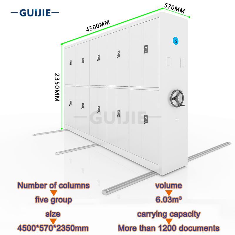Five groups in one column