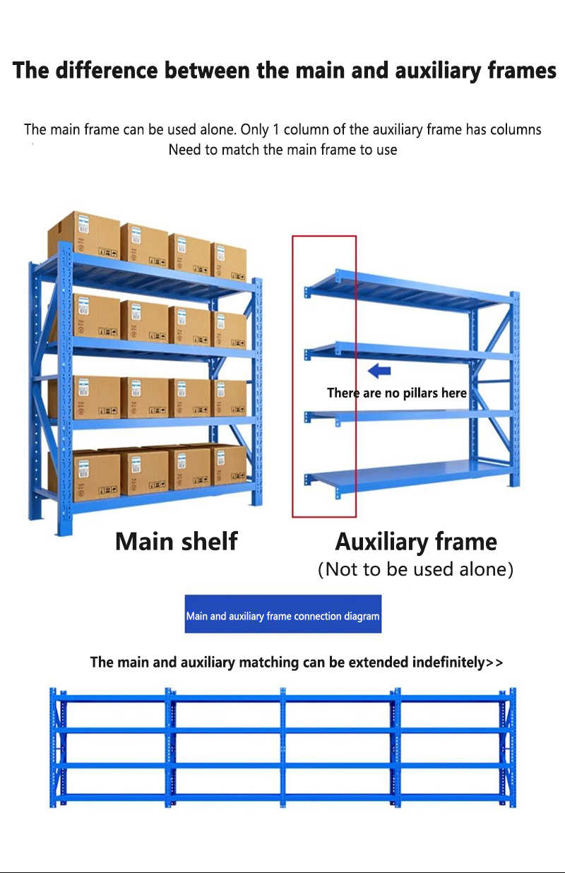 Industrial Shelving