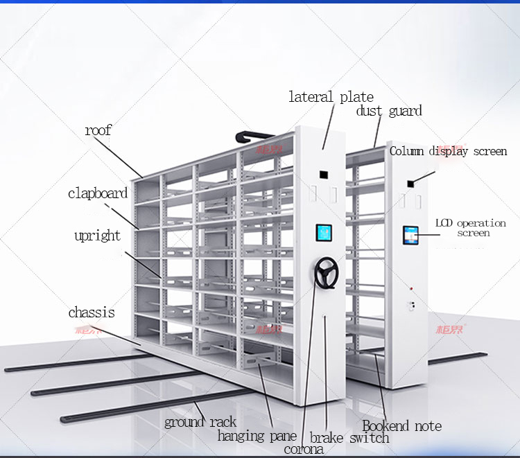 Intelligent compact cabinet