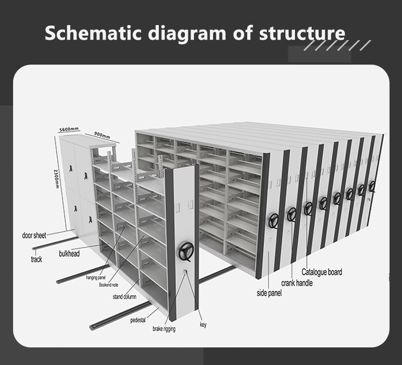Compact cabinet