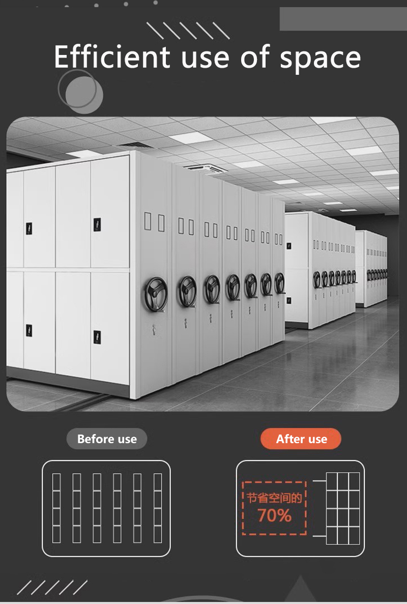 Compact cabinet